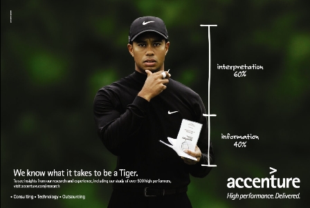 Tiger Woods Accenture